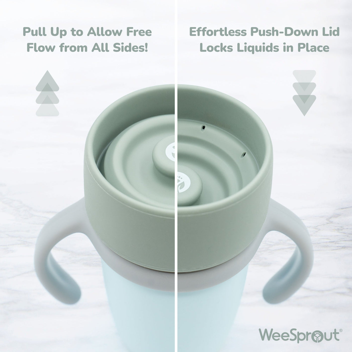 Training 360° Cup – 8 oz Baby & Toddler Drinking Cup