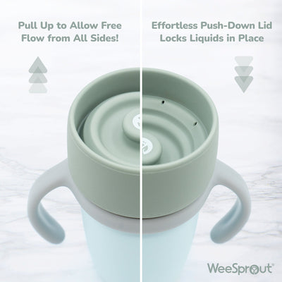 Training 360° Cup – 8 oz Baby & Toddler Drinking Cup